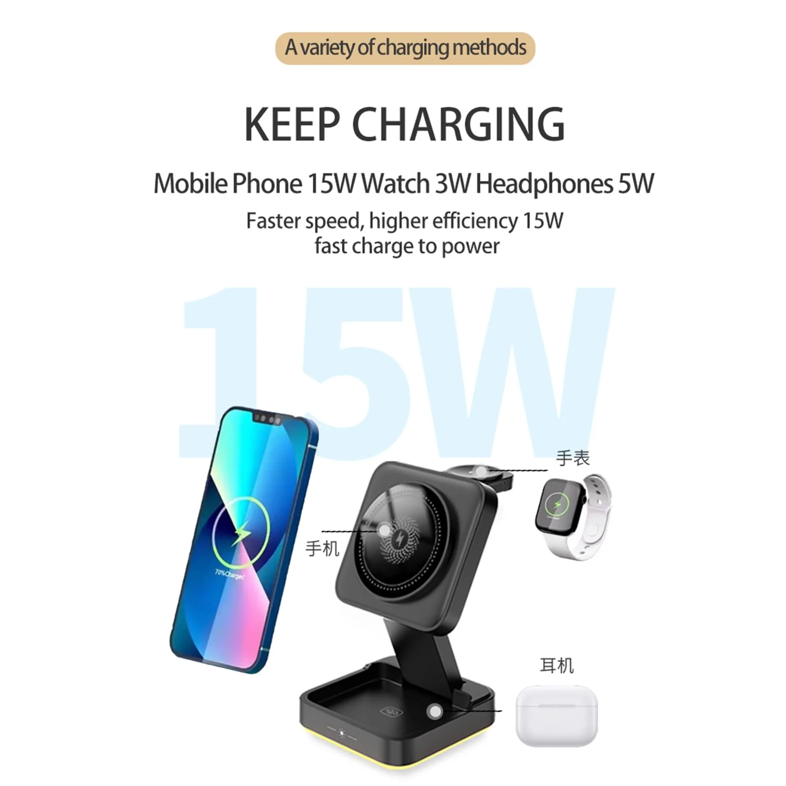 3-in-1 Foldable 15W Wireless Charging Station with Magnetic Alignment, QC3.0, Type-C Input product image 2